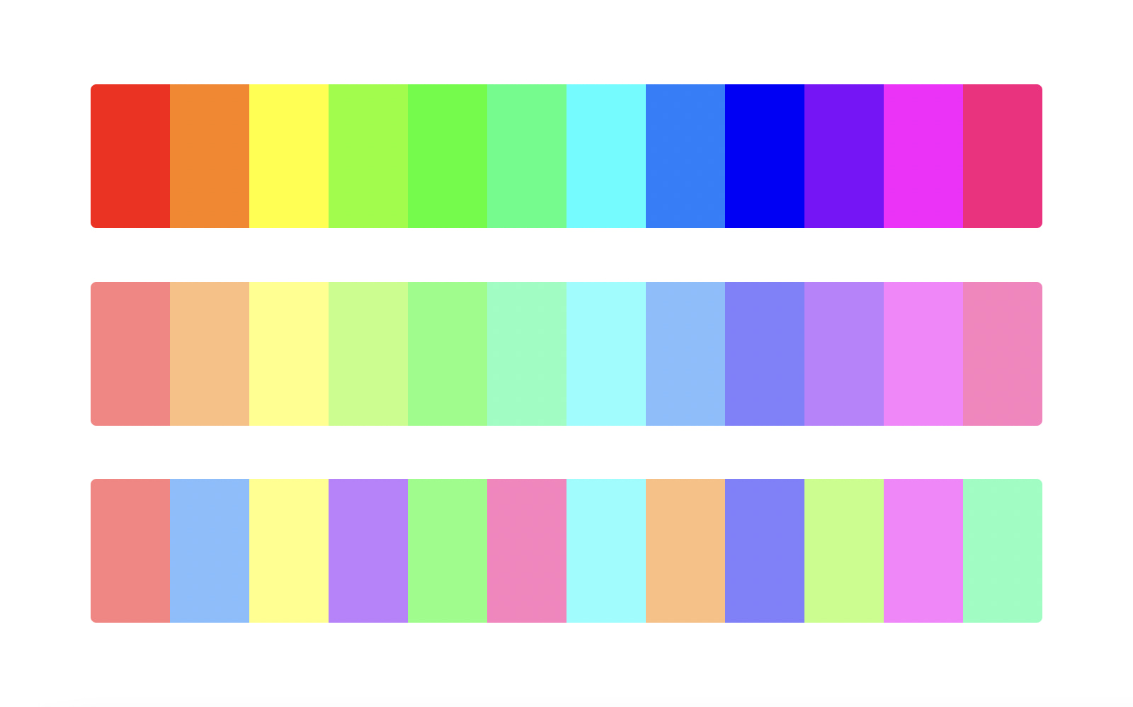 Overcoming Color Accessibility Challenges in Data Visualization for ChartSimply